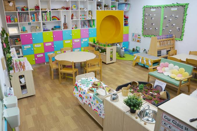 FOR SALE RUNNING BUSINESS CHILDREN’S NURSERY |SHARJAH AND DUBAI BORDER AL ITTIHAD STREEAT AL HOSN AREA, SHARJAH
